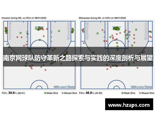 南京网球队防守革新之路探索与实践的深度剖析与展望